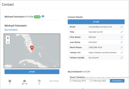 View Contacts