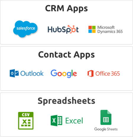 Sync Options